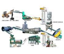 有機肥翻堆機 現(xiàn)代有機農(nóng)業(yè)的高效幫手